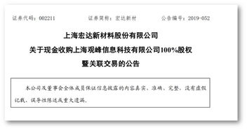 宏達(dá)集團(tuán)現(xiàn)金全資收購新公司 硅橡膠資產(chǎn)重組推動(dòng)技術(shù)轉(zhuǎn)型布局新領(lǐng)域